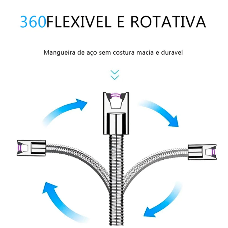 Acendedor de Plasma Ecológico para Fogão Velas Camping Usb Luxo