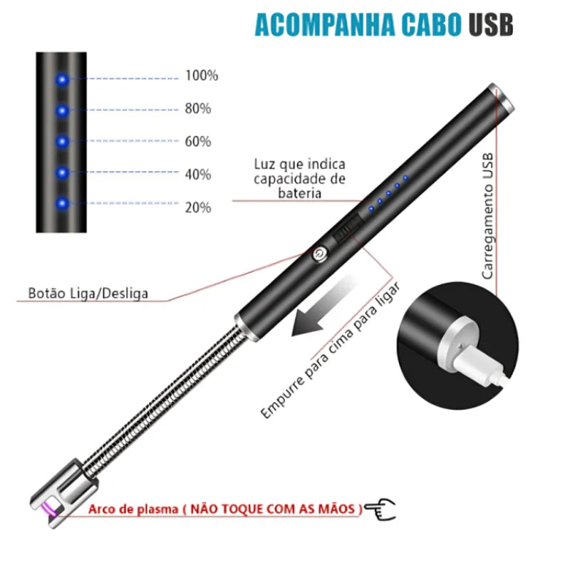 Acendedor de Plasma Ecológico para Fogão Velas Camping Usb Luxo